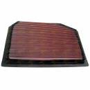 FILTRO ESPORTIVO K&N PORSCHE 911 96/98 33-2731 Cd.:02252