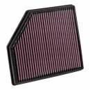 FILTRO ESPORTIVO K&N PARA VOLVO XC90/XC70/V70/S80 33-2418 Cd.:03054