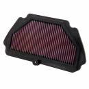 FILTRO ESPORTIVO K&N PARA KAWASAKI ZX6R NINJA 2009 A 2021 KA-6009 Cd.:03138