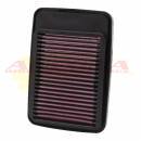 FILTRO ESPORTIVO K&N PARA SUZUKI BANDIT GSF 650 2005>/GSF 1250 07>/GSF1200 SU-6505 Cd.:03147