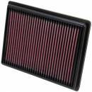 FILTRO DE AR ESPORTIVO K&N PARA CHEVROLET SONIC 1.6 2012+ #33-2476 Cd.:03285