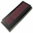 FILTRO ESPORTIVO K&N MOTO KAWASAKI ZX6R 2005 ~ 2006  KA-6005 Cd.:03450.