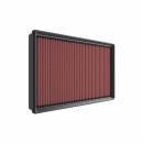 FILTRO DE AR K&N MERCEDES C180, C200 E C300 2021+ #33-3173 Cd.: 04049