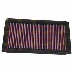 FILTRO ESPORTIVO K&N PARA GOL MI/ GOL 1000 16V TURBO / PATHFINDER/NISSAN 300ZX 33-2031-2 Cd.:01519