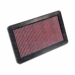 FILTRO ESPORTIVO K&N PARA HONDA CIVIC SI 2006 ~ 2011 #33-2343 Cd.:02777